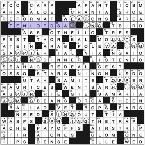 unusual crossword clue.